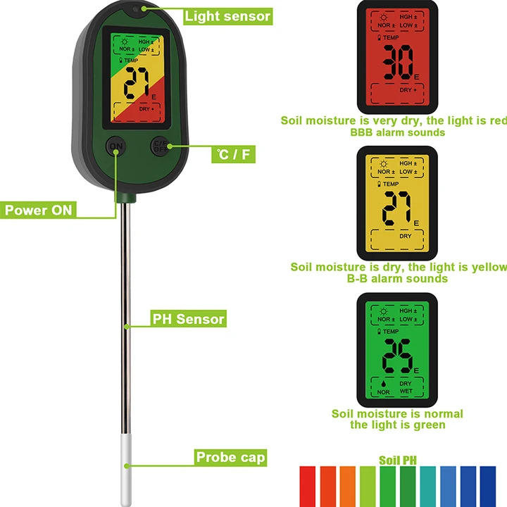 Hot Sale 5-in-1 Soil Tester, S - Gardening Tools For Sale avis et prix